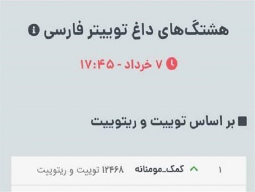 کلیدواژه کمک مومنانه؛ هم اکنون ترند اول توییتر فارسی